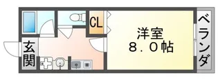 エミネンス千里山【2階】の間取り