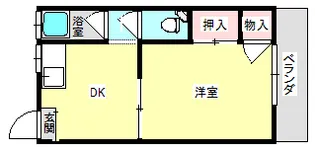 あかつき荘【1階】の間取り