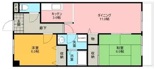 2LDKの間取り画像