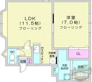 ユニゾン新琴似【2階】の間取り