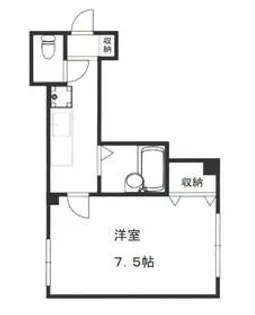 神林ビル【1階】の間取り