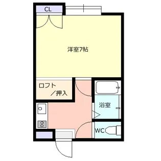 ルネサンスコーポ【1階】の間取り