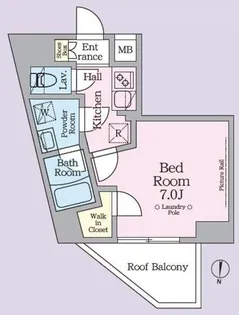 ARKMARK池袋本町【8階】の間取り