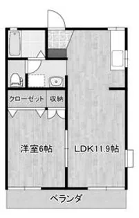 インペリアルB【2階】の間取り