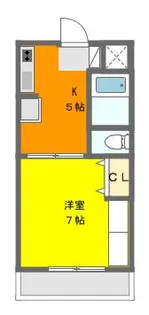 松下パークハイム【3階】の間取り