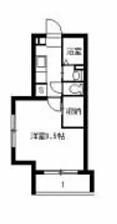 鹿児島県鹿児島市荒田2【マンション】の間取り