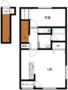 アヴニールデゼル【2階】の間取り
