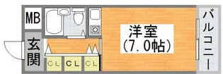 大阪府大阪市平野区加美西2【マンション】の間取り