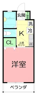 レッドロビン【2階】の間取り