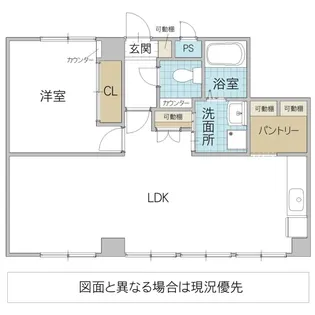 NISHIHARA TERRACE【2階】の間取り