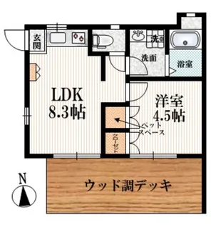 MARVIN【1階】の間取り