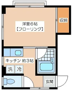 ビバタウンユザワビル【3階】の間取り