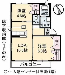 サニーハイツ城ヶ丘【1階】の間取り
