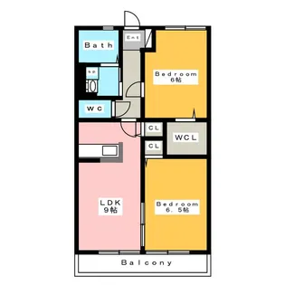 プランドール B【2階】の間取り