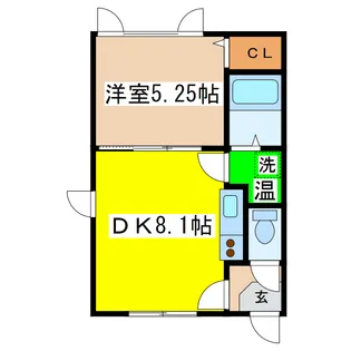 丸松マンションC【2階】の間取り