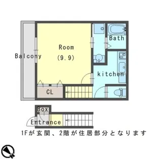 エステイトE桂川B棟の間取り