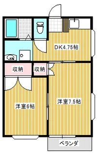 パインハイツ高橋C【2階】の間取り