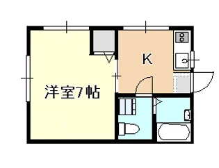 北方コーポ【2階】の間取り