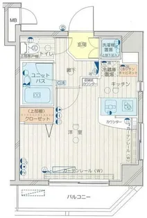 プロフ南大井【3階】の間取り