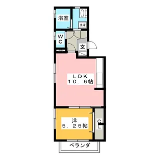 テラスガーデンII【3階】の間取り