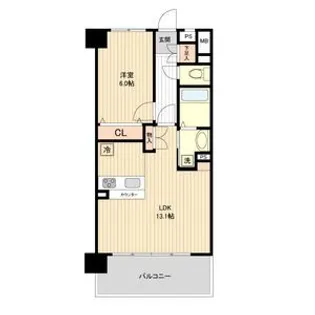 宮城県仙台市宮城野区新田2【マンション】の間取り