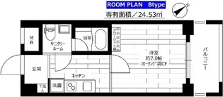 グランドコンシェルジュ立川【2階】の間取り