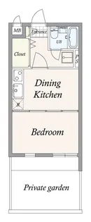 菱和パレス中落合【1階】の間取り