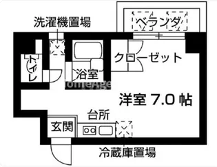 東京都大田区西蒲田7【マンション】の間取り