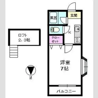 グリーンマンション【1階】の間取り