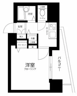 スカイコート池袋第7【5階】の間取り