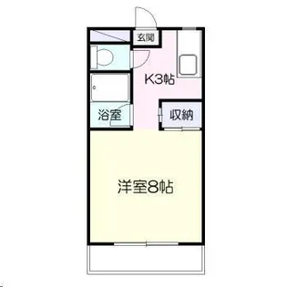 サンコーポくんぱち【1階】の間取り