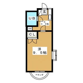 RIVAGE UEDA【2階】の間取り