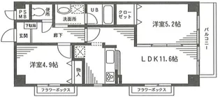 HIGH GROUND MANSION【3階】の間取り
