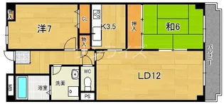 コンフォートヴィラ緑橋【3階】の間取り