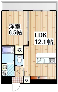 ドミールナカノ【1階】の間取り
