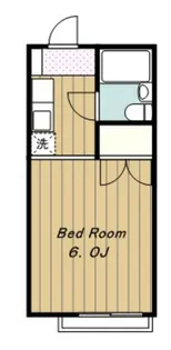 小林ハイツ【2階】の間取り