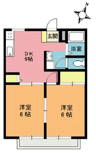 グリューネハイムI【2階】の間取り
