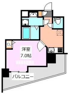 リヴシティ王子神谷【6階】の間取り