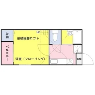 コーポ・フローラ【2階】の間取り