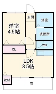 コーポイノウエ【1階】の間取り
