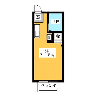 プラス ドゥ ジュンヌ【2階】の間取り