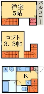 クノッソス末広【1階】の間取り