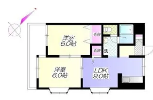 ストークマンション新藤【2階】の間取り