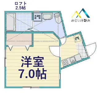ビックオレンジ横浜西谷B棟【2階】の間取り