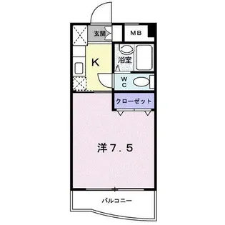 エスポワールさとう【2階】の間取り