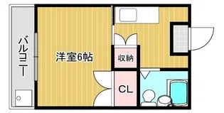 コーポわかば【2階】の間取り