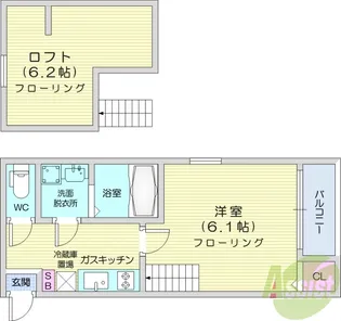 グレーステラス福住【2階】の間取り
