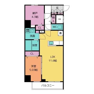 Alivis西葛西sulista【1階】の間取り