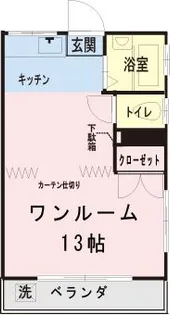 千葉県市川市相之川1【アパート】の間取り