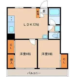 江平セントラル【4階】の間取り